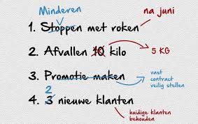 Slachtofferrol aannemen of vechten?