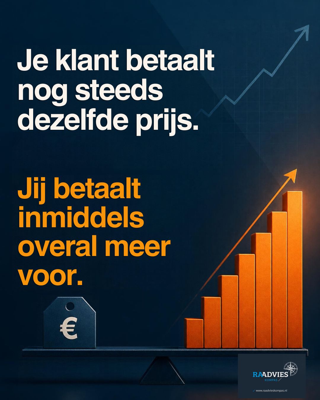 Je klant betaalt nog dezelfde prijs. Jij betaalt inmiddels overal meer voor...